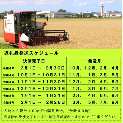 【翌月発送】令和4年産 無洗米ゆめぴりか定期便40kg(隔月発送)【UC-20】