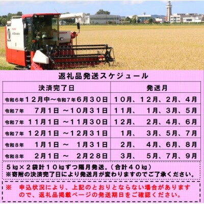 【先行受付】令和7年産ななつぼし定期便40kg(隔月10kg×4回)【R7UB-01】