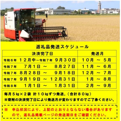 【受付中】令和7年産 ゆめぴりか定期便80kg(毎月発送)【R7UC-02】