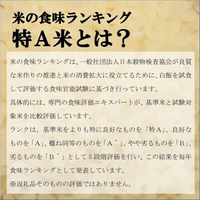 【2022年10月~】令和4年産 ゆめぴりか定期便80kg(毎月発送)【UC-02】
