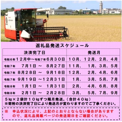【先行受付】令和7年産 無洗米ななつぼし定期便40kg(隔月発送)【R7UB-20】