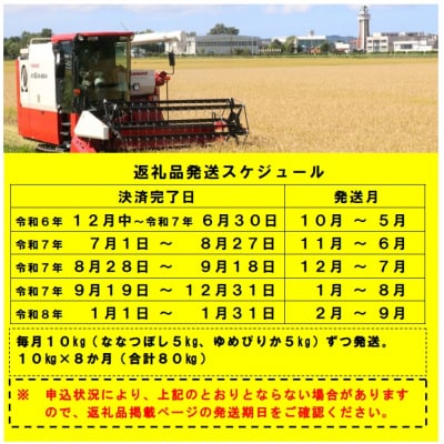 【受付停止中】令和7年産ななつぼし&ゆめぴりか定期便80kg(毎月)【R7UD-02】