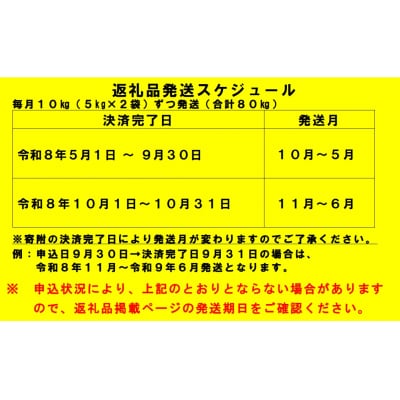 【新米予約受付中】令和8年産ななつぼし&ゆめぴりか定期便80kg(毎月)【R8UD-02】