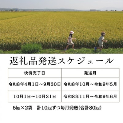 【新米予約受付中】無洗米ななつぼし&無洗米ゆめぴりか定期便80kg(毎月)【R8UD-21】