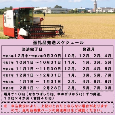 【先行受付】無洗米ななつぼし&無洗米ゆめぴりか定期便40kg(隔月)【R7UD-20】