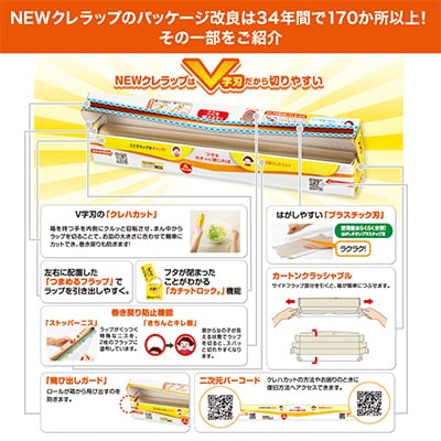 NEWクレラップ　レギュラー50m(30本)