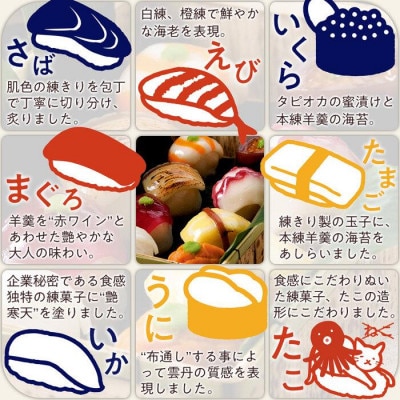 お寿司そっくりなわらび餅8個+虎焼5個+生どら焼き虎ちゃん10個