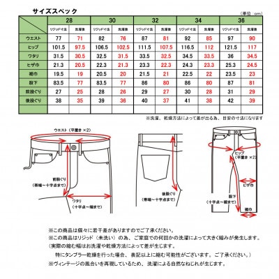 カイハラ製　14ozセルビッチデニムパンツ(未加工)size32