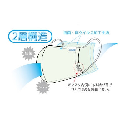 抗菌・抗ウイルス加工の日本製マスク【クレンゼ RELIVERレリーバー】〈ライムグリーン L〉3枚