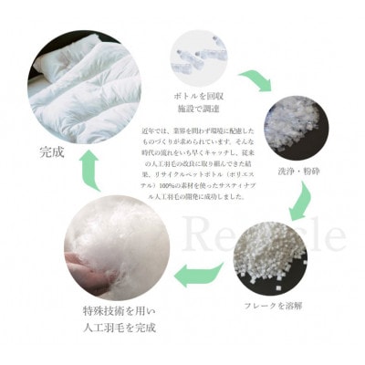 蒸れない羽毛のホコリも気にならない人工 羽毛肌布団・エシカルダウンリッチ肌掛け(SD)