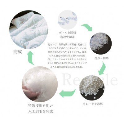 ちょうど良い厚み人工 羽毛　合掛けふとん|エシカルダウンリッチ|(Q)