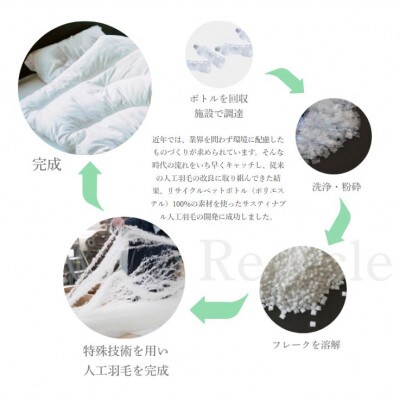 身長が高い方に。長さ 230cmの超ロング人工羽毛布団・エシカルダウンリッチ超ロング本掛け(SD)