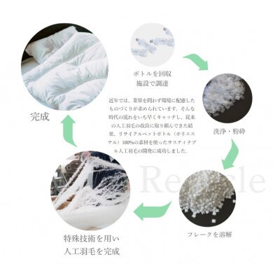 身長が高い方に。長さ 240cmの超ロング人工羽毛布団・エシカルダウンリッチ超ロング本掛け(SL)