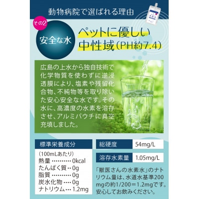 ペット用水素水 獣医さんの水素水　330ml 10本入り