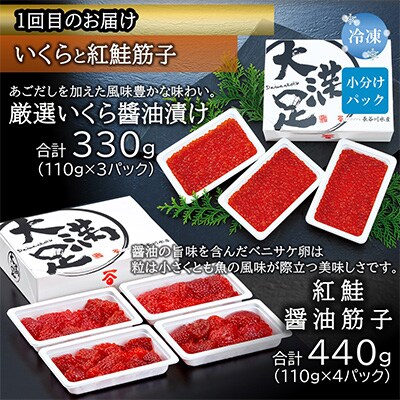 【毎月定期便】海鮮バラエティ便(いくら330g&筋子440g・ホッケ5枚・帆立貝柱約1kg)全3回