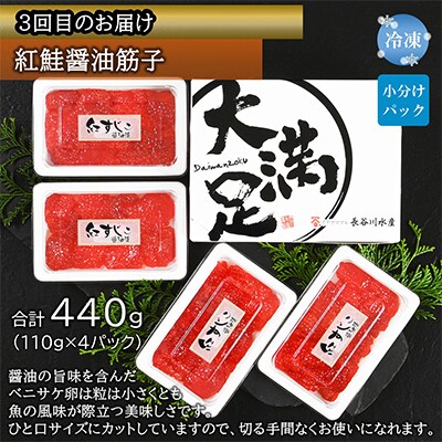 【毎月定期便】魚卵堪能便(鱒いくら・鮭いくら・紅鮭筋子)全3回