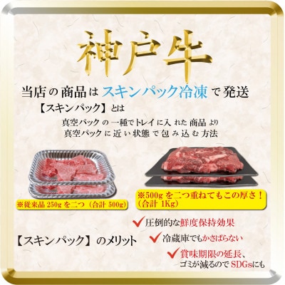 神戸牛 焼肉用セット 計1Kg TSYS5 【2026年4月より順次発送】