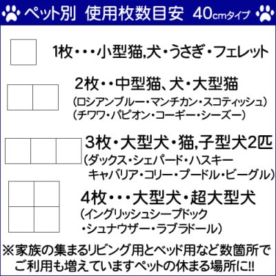 大理石ペットひんやりボード 40×40センチ ビアンコカラーラ イタリア産