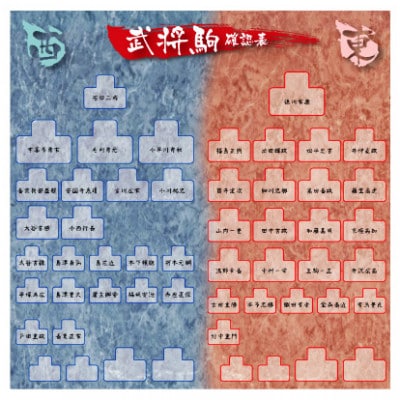 関ケ原合戦布陣図のあれ デスクマットセット