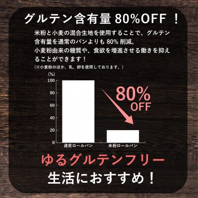 米粉ロールパン 50個