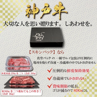 神戸牛 しゃぶしゃぶ・すき焼き用セット 計1Kg YBSS5 【2026年4月より順次発送】