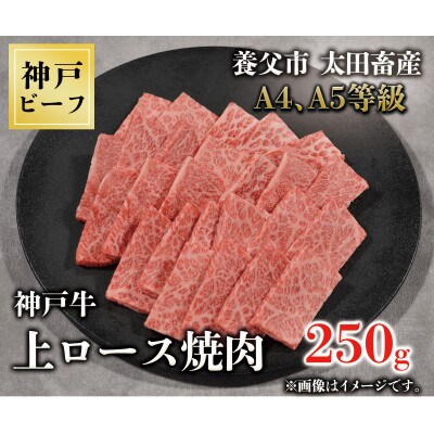 神戸牛　上ロース焼肉　250g