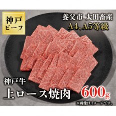 神戸牛　上ロース焼肉　600g