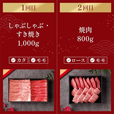【毎月定期便】和牛セレブの神戸牛定期便「エコノミークラス」全4回