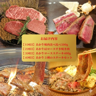 【毎月定期便】あか牛 贅沢 定期便【4か月】全4回