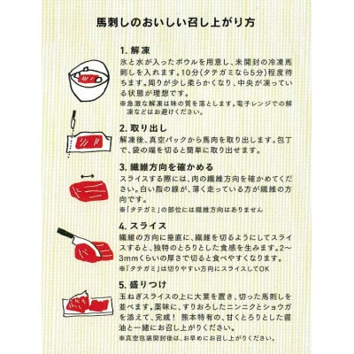 熊本直送　馬刺し　大トロ500g+ユッケ500g　合計1kg(益城町)