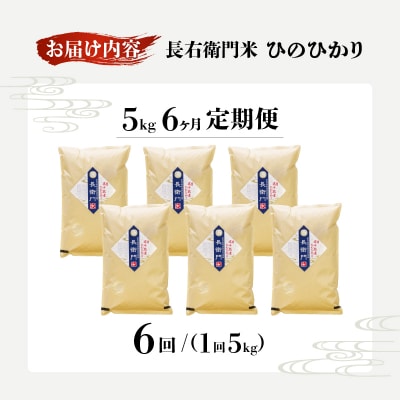 令和7年産【6か月定期便】13代目甲斐長衛門が選び抜いた高千穂産ひのひかり 長衛門米5㎏×6回