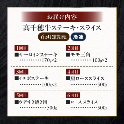 宮崎県産黒毛和牛A4等級以上 高千穂牛ステーキ・スライス定期便(6ヶ月定期便)