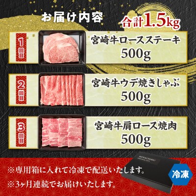 【3か月定期便】宮崎牛お楽しみ定期便