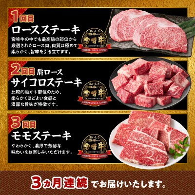 【3か月定期便】宮崎牛ステーキ定期便