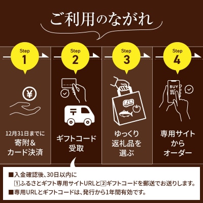 あとからセレクト【ふるさとギフト】4万円