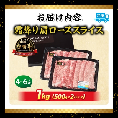 宮崎牛霜降り(肩ロース)スライス1kg