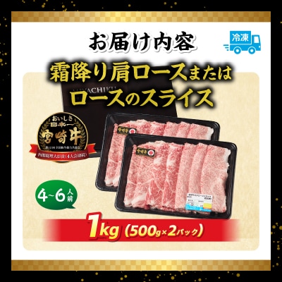 宮崎牛霜降り 肩ロースまたはロース スライス1kg