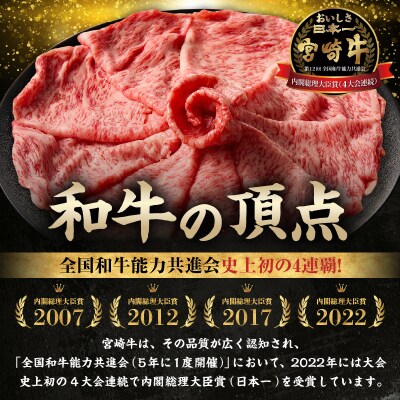 宮崎牛赤身(モモ)焼肉1kg