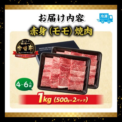 宮崎牛赤身(モモ)焼肉1kg