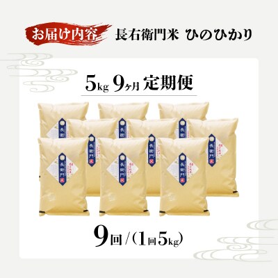 【9か月定期便】【令和7年産】13代目甲斐長衛門が選び抜いた高千穂産ひのひかり　長衛門米5㎏×