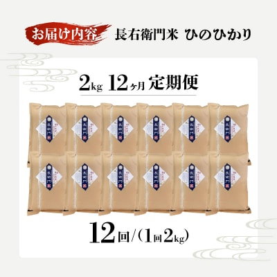 【12か月定期便】13代目甲斐長衛門が選び抜いた高千穂産ひのひかり　長衛門米2㎏×12回