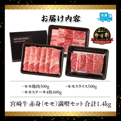宮崎牛 モモ満喫セット(焼肉500g・スライス500g・ステーキ400g)