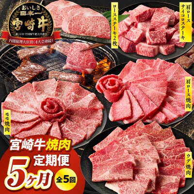 【5か月定期便】宮崎牛焼肉定期便