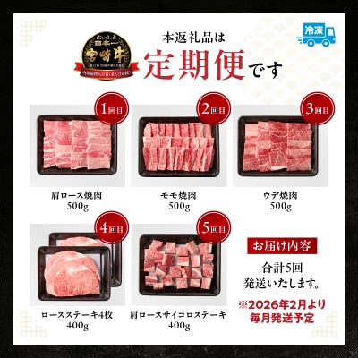 【5か月定期便】宮崎牛焼肉定期便