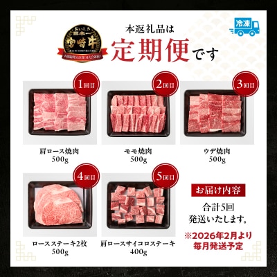 【5か月定期便】宮崎牛焼肉定期便