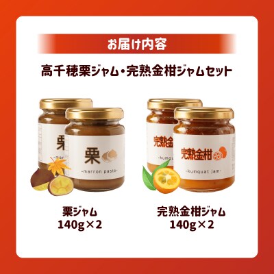 高千穂栗ジャム・完熟金柑ジャムセット