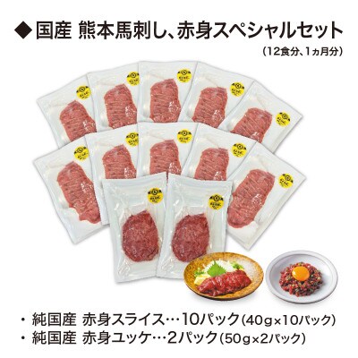 【毎月定期便:12食×3回】純国産 熊本馬刺し生活、赤身スペシャルコース　九州アスリート食品