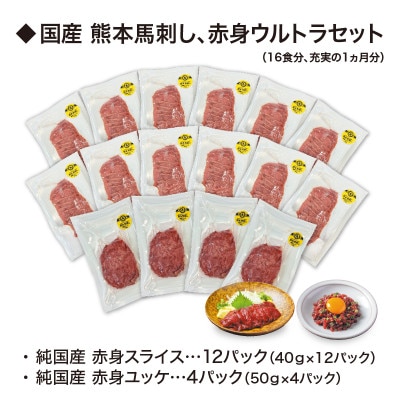 【毎月定期便】16食×3回　純国産 熊本馬刺し生活、赤身ウルトラコース　九州アスリート食品　全3回