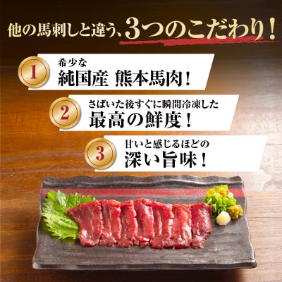 【毎月定期便】16食×3回　純国産 熊本馬刺し生活、赤身ウルトラコース　九州アスリート食品　全3回