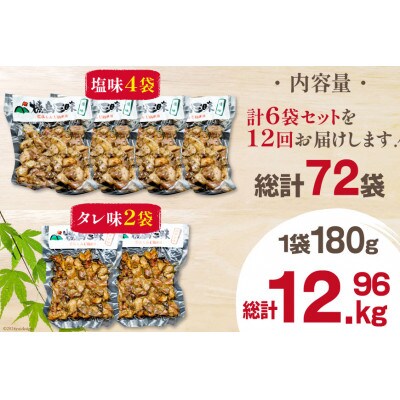 【毎月定期便】焼き鳥三昧 塩味(4袋)・タレ味(2袋)セット全12回